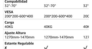 Soporte TV de pie negro con ruedas, alta calidad.