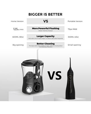 ★ Irrigador Dental Oral Profesional, 600ml, Negro