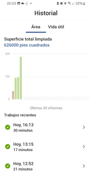 Robot aspirador iRobot Roomba 960