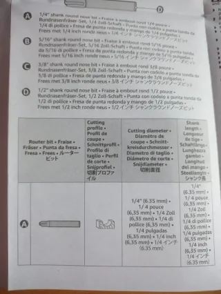 Juego 4 brocas fresadora Denali MAN 1/4