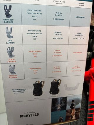 Mochila porta bebé Ergobaby