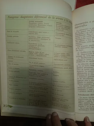 3 libros de Medicina natural de Libsa