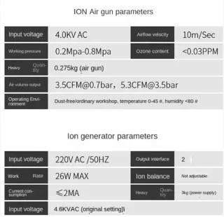 Pistola de aire antiestatica