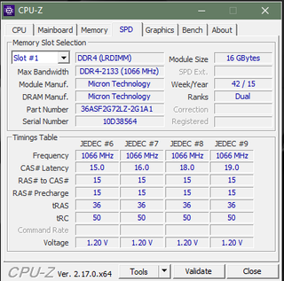 RAM DDR4 2133P ECC RAM 4x 16GB (64GB)