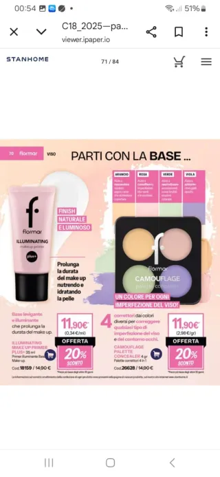 Dr. Pierre Ricaud Gel-Crema Riducente 220ml