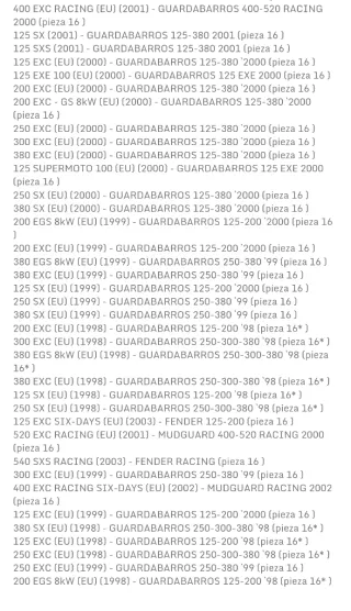 Portamatriculas Faro KTM  125/200/300/400/450/52