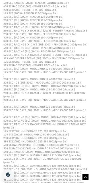 Portamatriculas Faro KTM  125/200/300/400/450/52