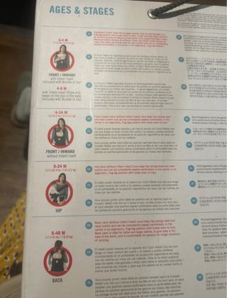 Mochila Ergobaby Original Bundle of Joy