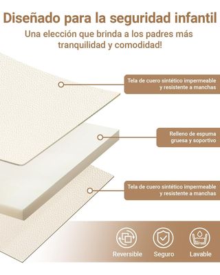 ★ Alfombra bebé Acolchada 127 x 127 x 3cm