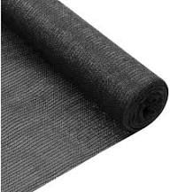 Malla Sombreado 90% 2x10m Verde