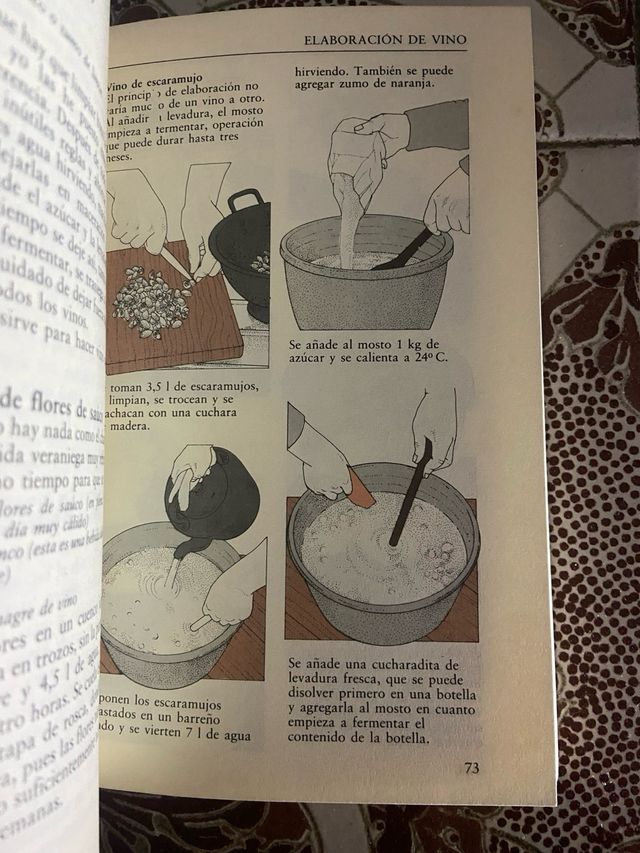 Libro La conservación de alimentos y productos art