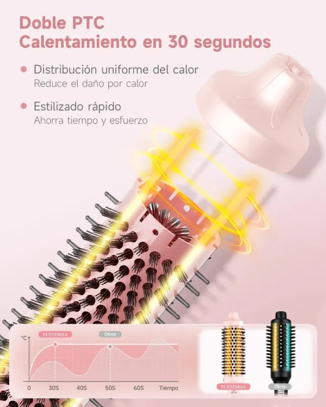 Cepillo Térmico FLYZEMAA Rizador Suave