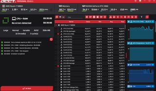 Pack Ryzen 7 5800X + ASUS TUF X570-PLUS + 32GB RAM