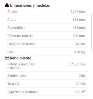 Chimenea insertable TNC leña