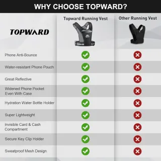 Colete porta celular Topward