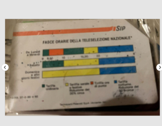 10 Schede Telefoniche SIP Usate