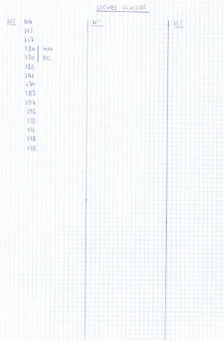 LOTE de 122 revistas de COCHES CLASICOS.