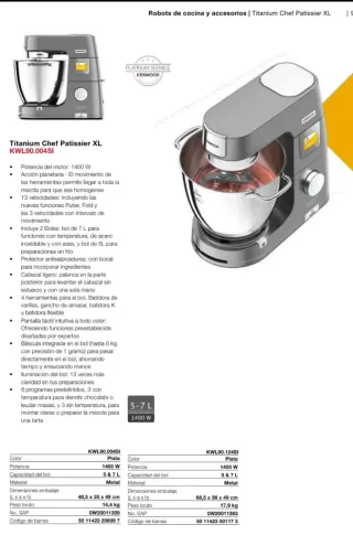 Robot Cocina Kenwood XL Titanium Nuevo