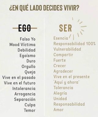 Sesiones de coaching para logro de resultados