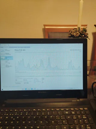 Portátil Lenovo fx-7500 Radeon r7