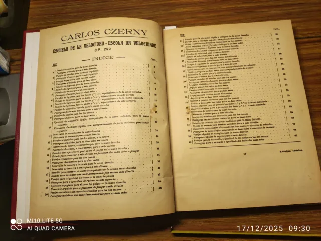 Partituras Carlos Czerny