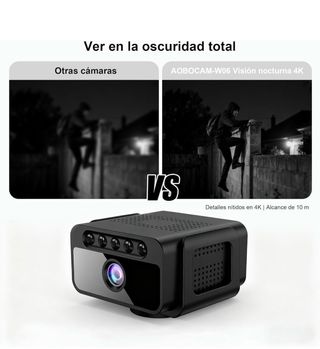 Cámara Oculta AOBOCAM W06 4K