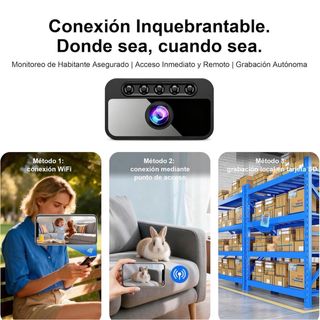 Cámara Oculta AOBOCAM W06 4K