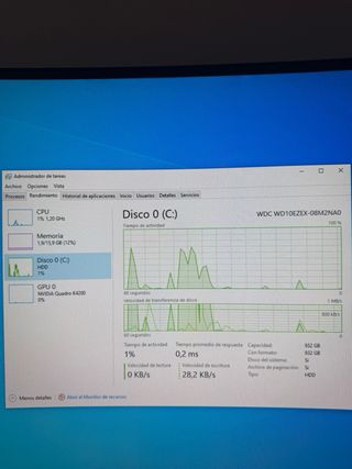 PC Lenovo P500