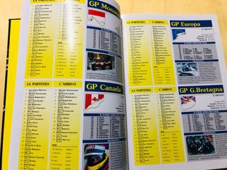 La classe dei campioni 2002-2003