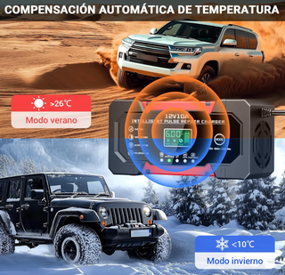 Cargador inteligente 12V 10A para baterías