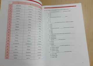 Apte+ Proves C2 (Aptes)