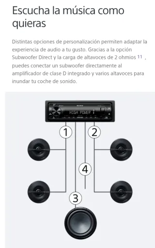 Radio Coche Sony DSX-GS80 Bluetooth.