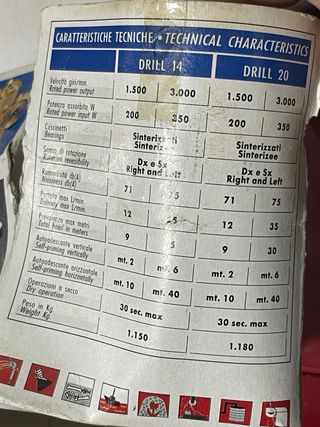 Bomba de agua para taladro Rover Pompe 1700 L/H