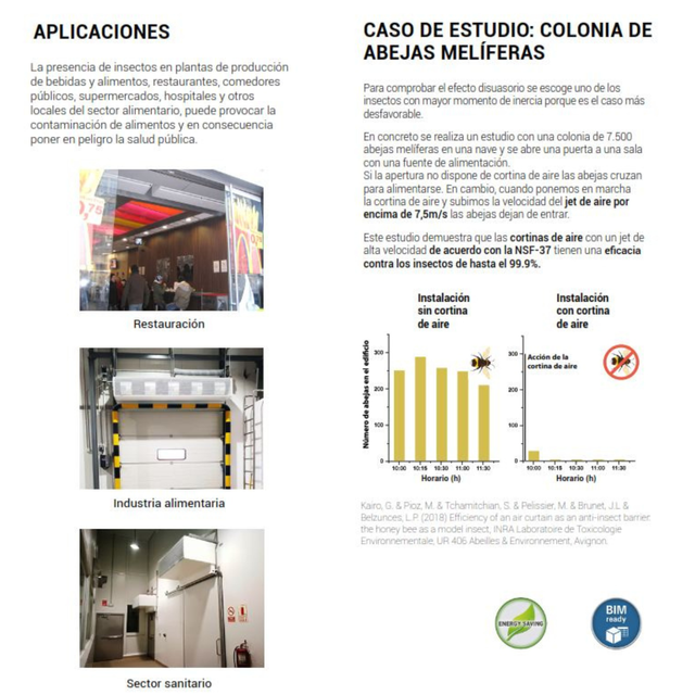 Cortinas de aire antinsectos