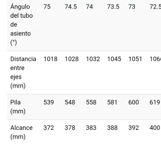 Bicicleta Gravel Kona Al DL Talla 54