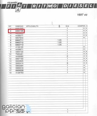 Junta tapa válvulas Fiat Uno /Ducato /124 /Alfa /L