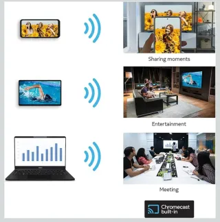 TV Nokia 50 QLED 4K UHD