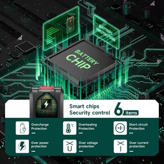 NUEVO! Batería 18V 5.5Ah Li-Ion para Bosch PBA PSB