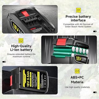 NUEVO! Batería 18V 5.5Ah Li-Ion para Bosch PBA PSB