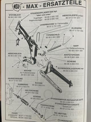 Catálogo NSU Max 09/2015 manual y despiece,
