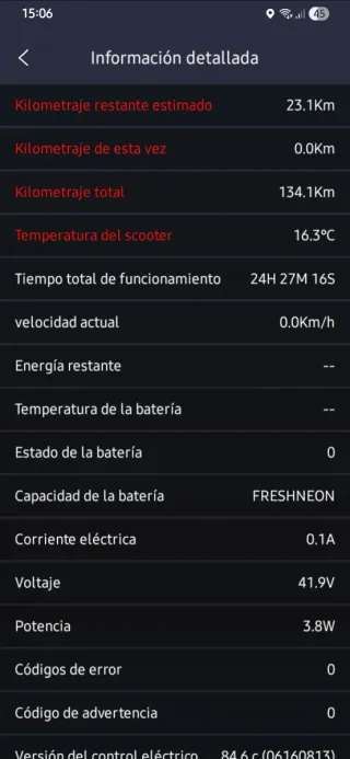 Patinete Eléctrico DGT