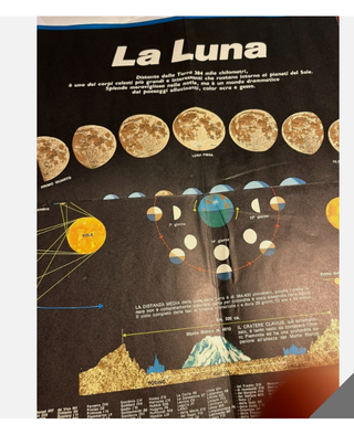 EPOCA - RAPPORTO DALLA LUNA 1969 + poster+ALLEGATO