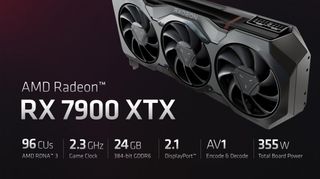 PowerColor RX 7900 XTX 24GB Tarjeta Gráfica