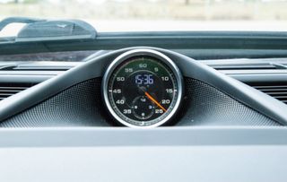 Porsche Panamera GTS