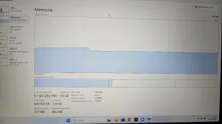 Portátil Gaming Acer Nitro 5