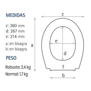 Tapadeta WC Roca Victoria Original Nueva Precintad