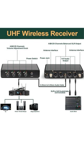 Depusheng R5 Sistema Micrófono Inalámbrico