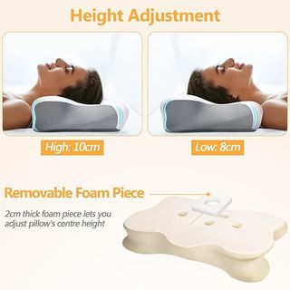 Almohada Viscoelástica para el Dolor de Cervicales