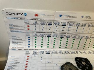 Compex SP 4.0 Electroestimulador