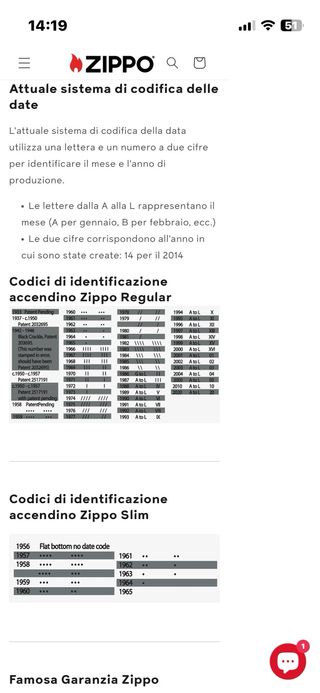 Zippo 350 Engine Turned Nuovo